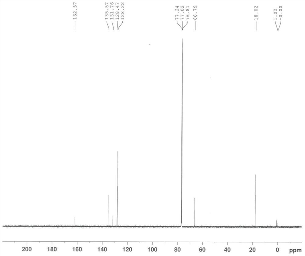 Lidocaine impurity, application of lidocaine impurity in detection method and detection method