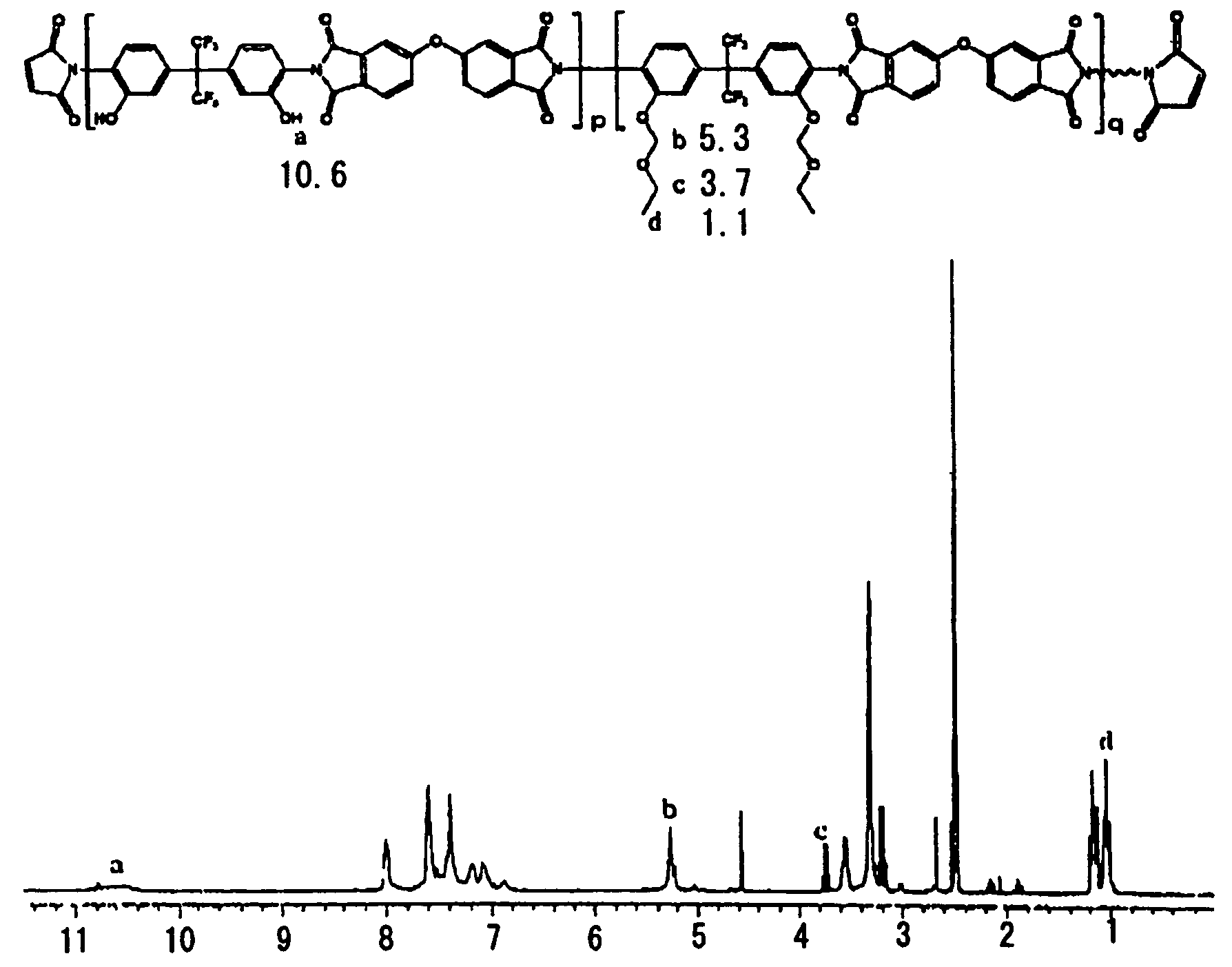 Soluble polyimide for photosensitive polyimide precursor and photosensitive polyimide precursor composition comprising the soluble polyimide