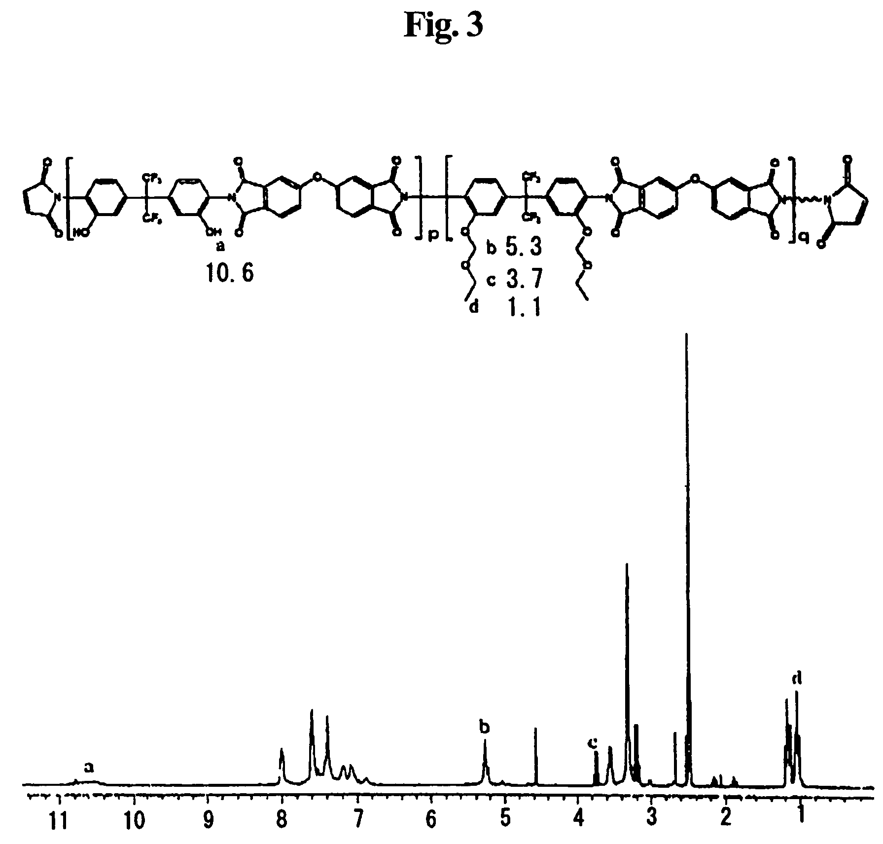 Soluble polyimide for photosensitive polyimide precursor and photosensitive polyimide precursor composition comprising the soluble polyimide