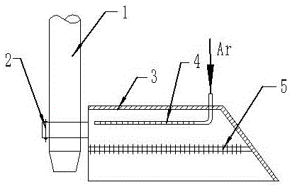 Argon shielding device for titanium material welding and usage method of device