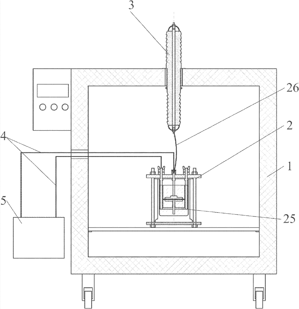 Experimental facility and method for electric heating combined stress aging with oil-paper insulation of transformer