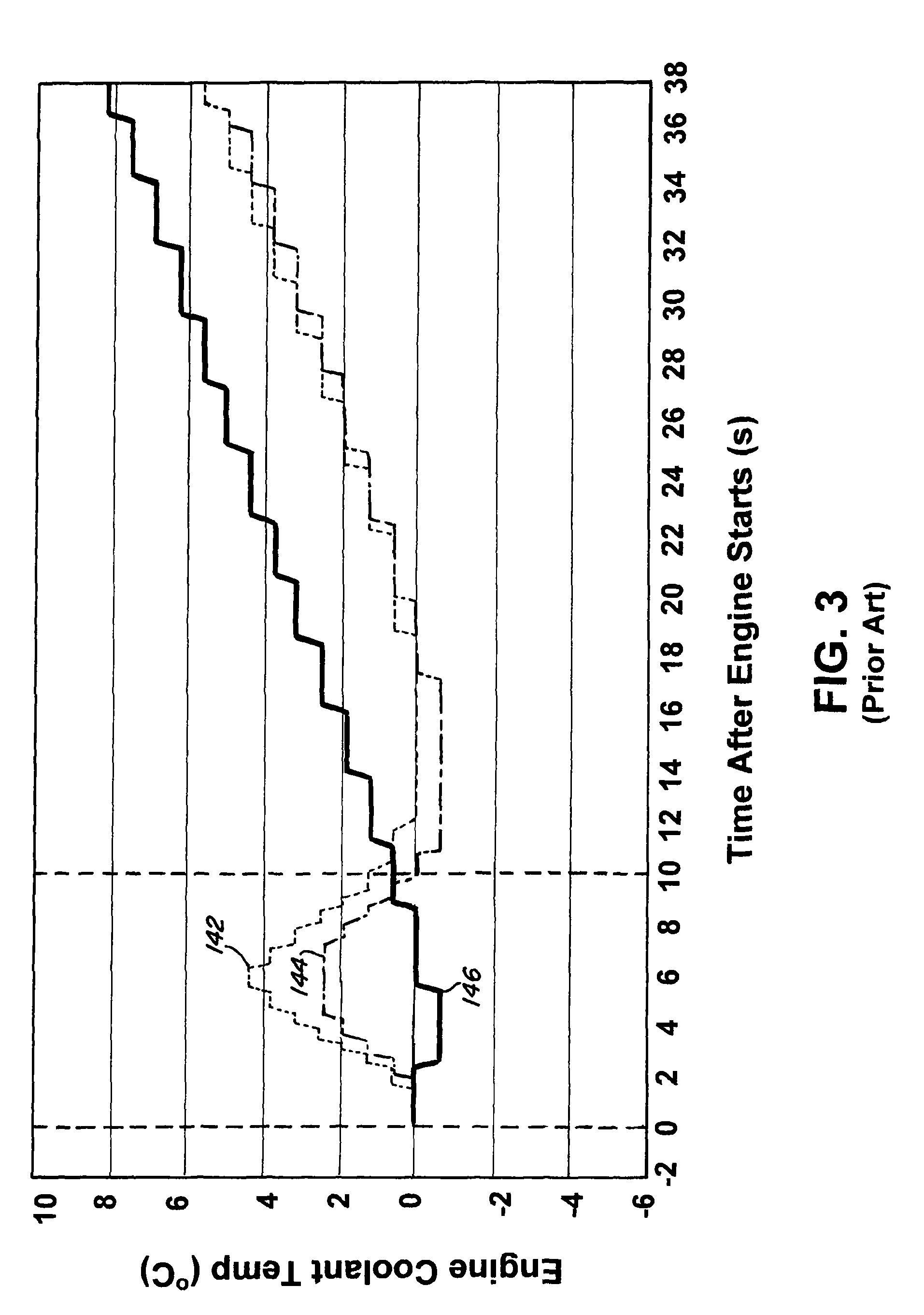Method and system for detecting a presence of a block heater in an automobile