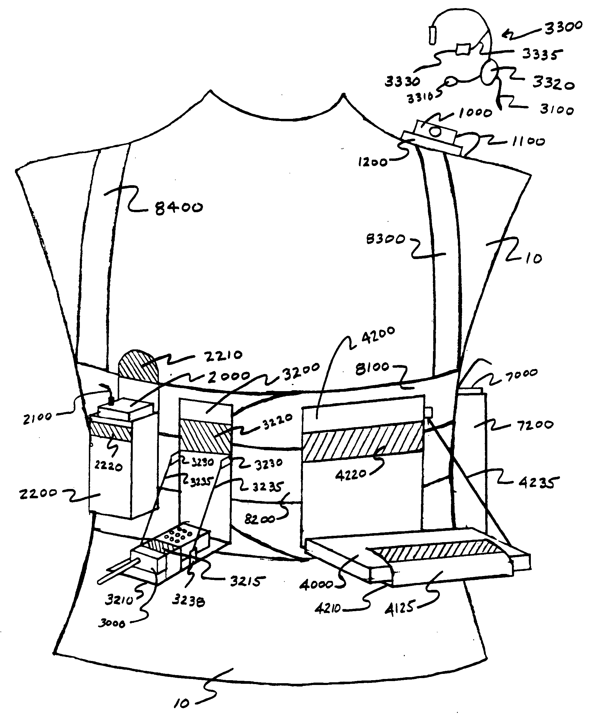 Apparatus and method for using a wearable computer in collaborative applications
