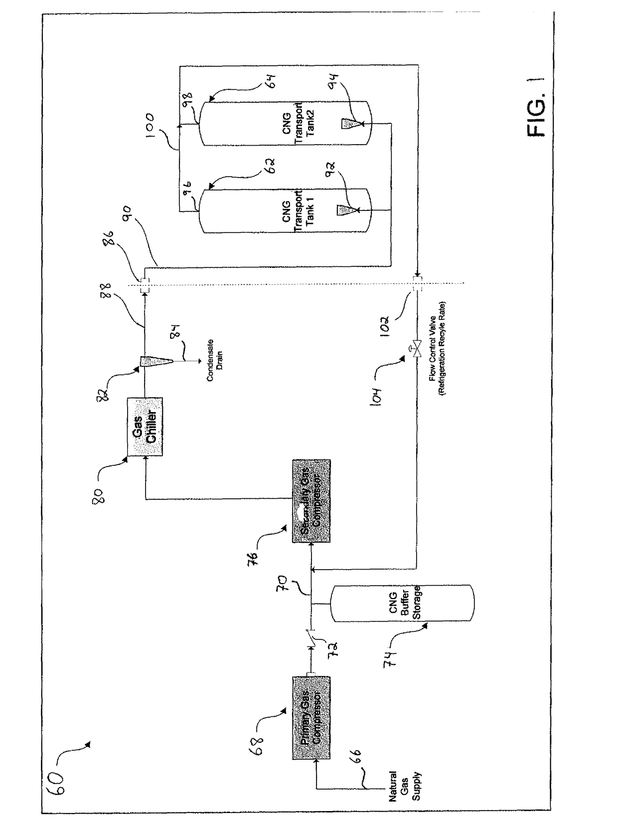 System and method for refuelling a compressed gas pressure vessel using a cooling circuit and in-vessel temperature stratification