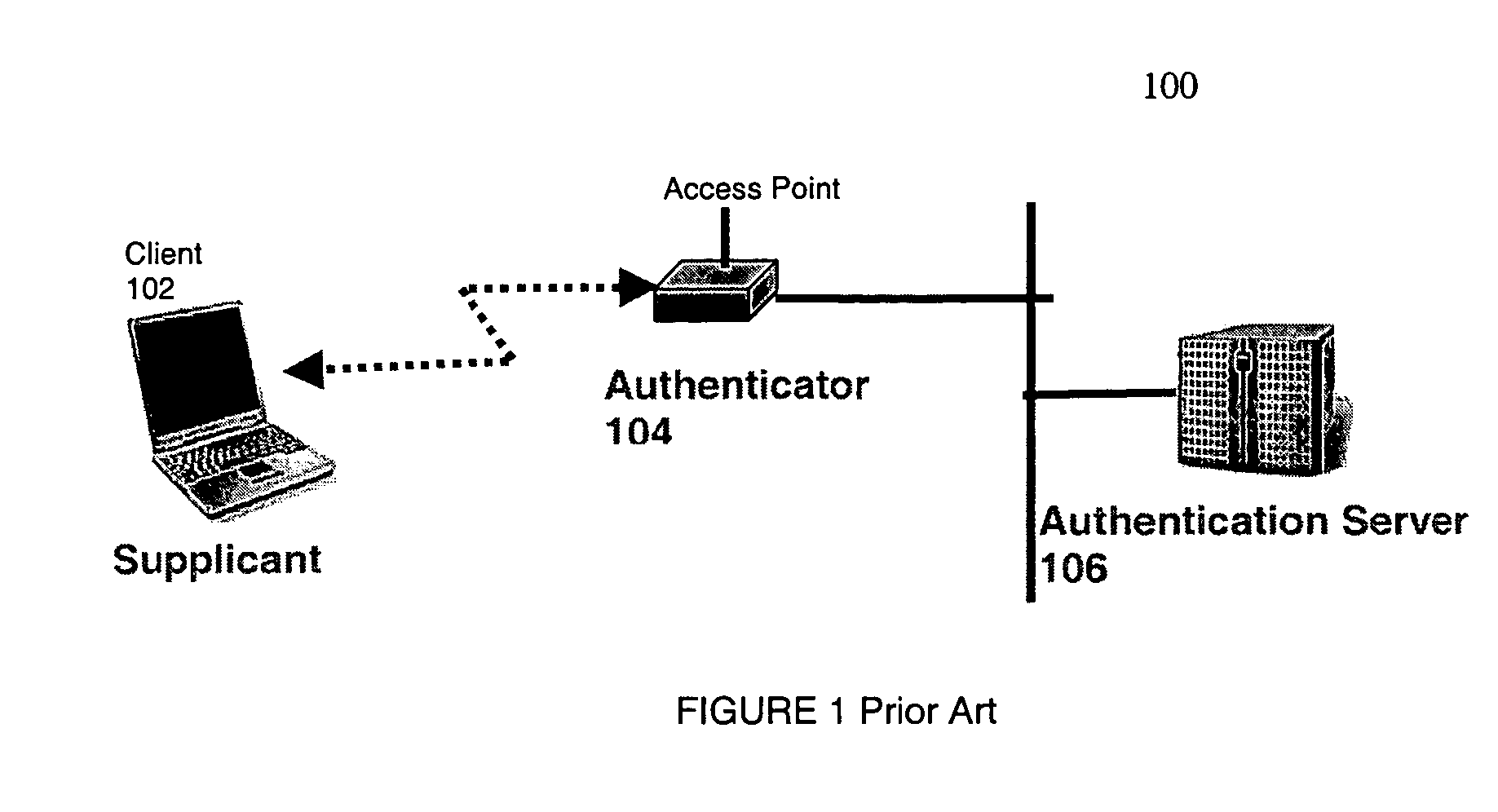 Apparatus, method, and medium for self-organizing multi-hop wireless access networks