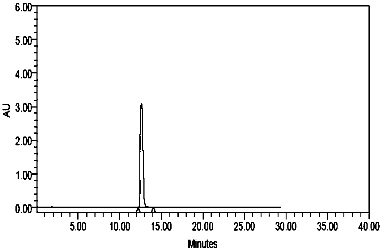 Application of micro-nanocapsule encapsulation technology in the preparation of component traditional Chinese medicine Linggui Yizhi Tablets