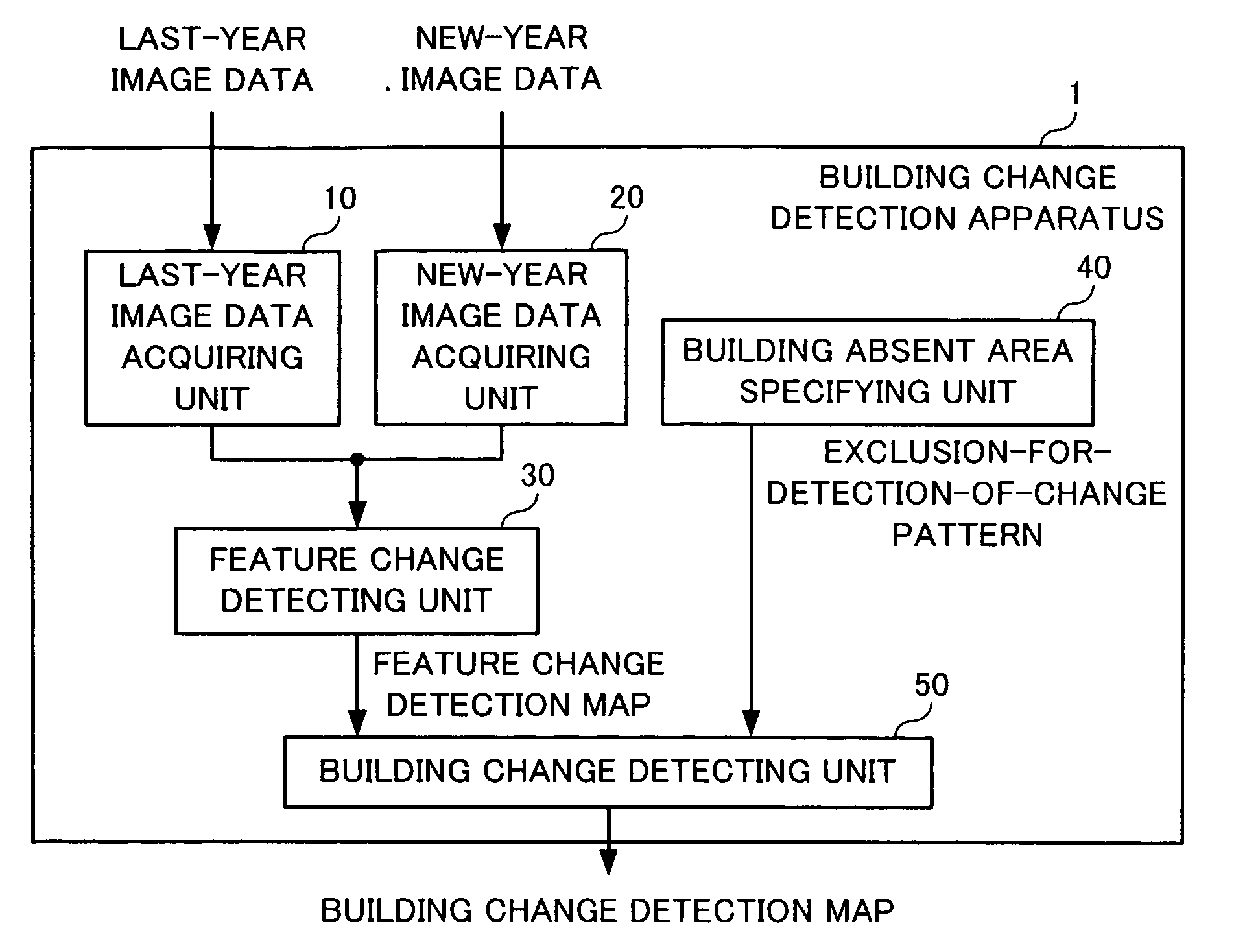 Building change detection apparatus, Building change detection method and program