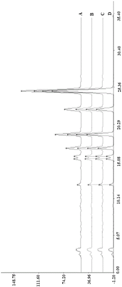 Method and device for enhancing dissolution rate of effective components in coptis chinensis by electron beam irradiation