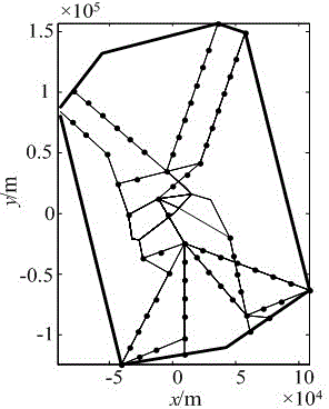 Terminal sector dividing method based on graph theory and spectral clustering algorithm