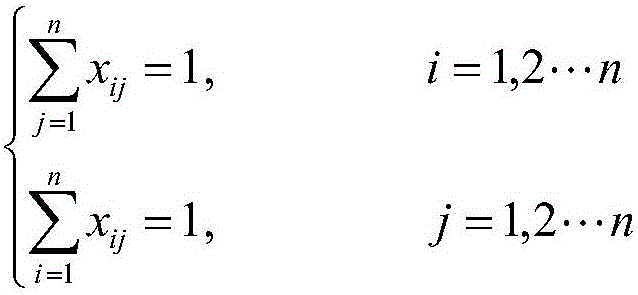 A splicing method of document fragments based on 0-1 planning