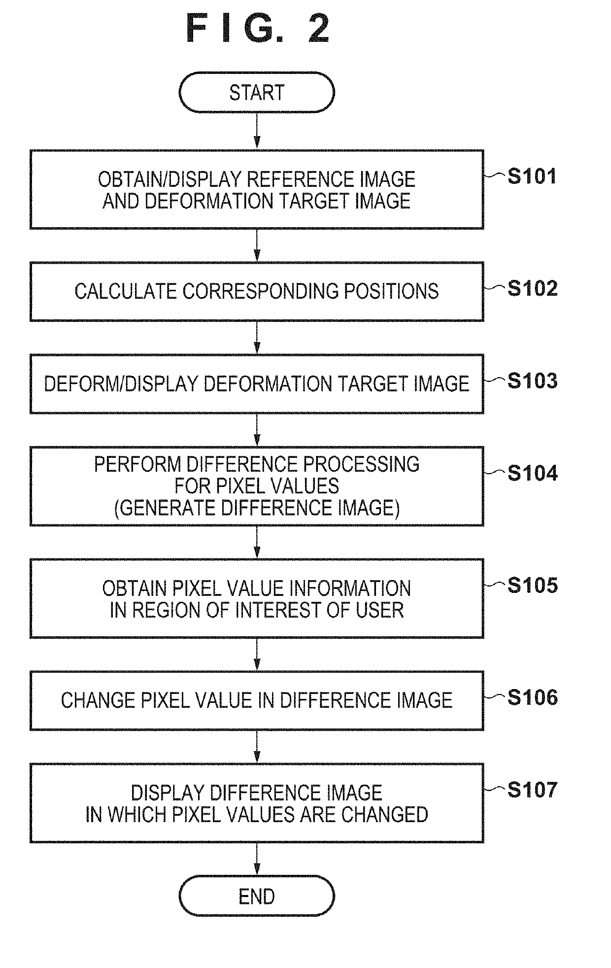 Image processing apparatus, image processing method, and storage medium