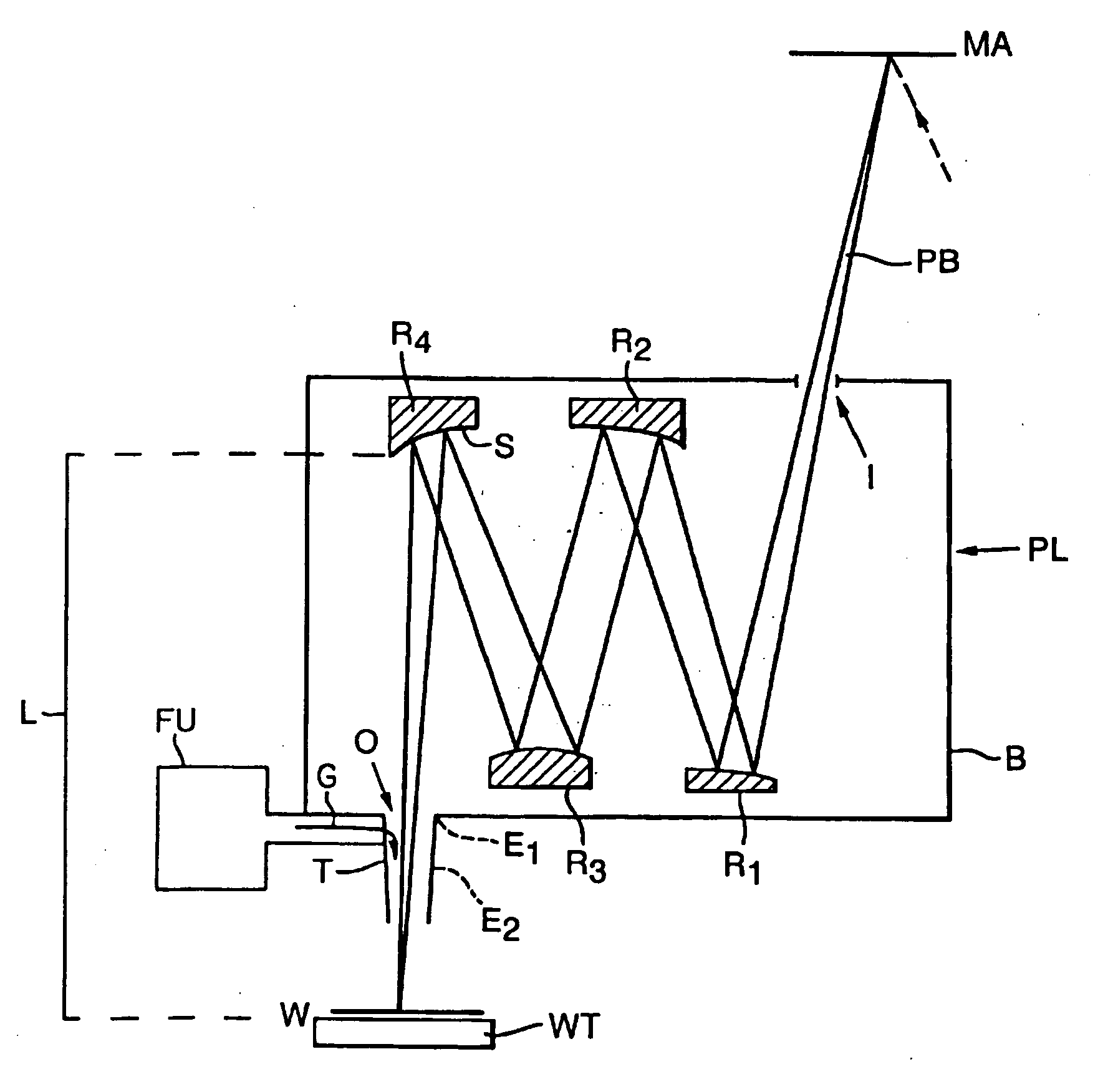 Lithographic projection apparatus, device manufacturing method and device manufactured thereby