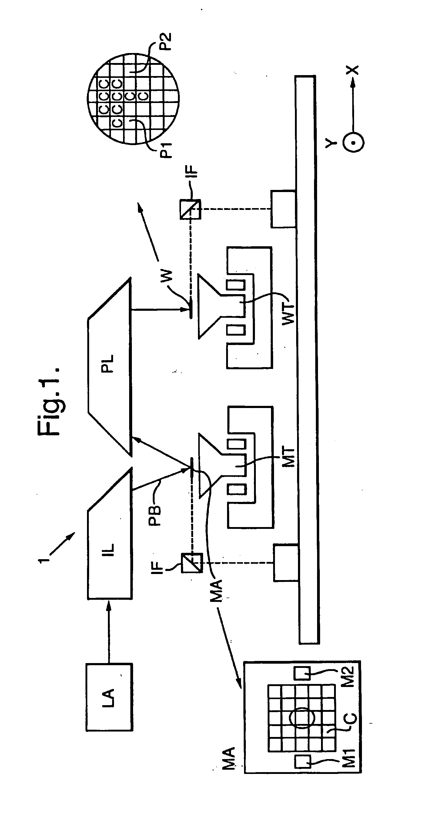 Lithographic projection apparatus, device manufacturing method and device manufactured thereby