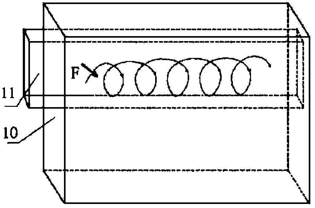 Electromagnetic device for stirring metal melt spirally