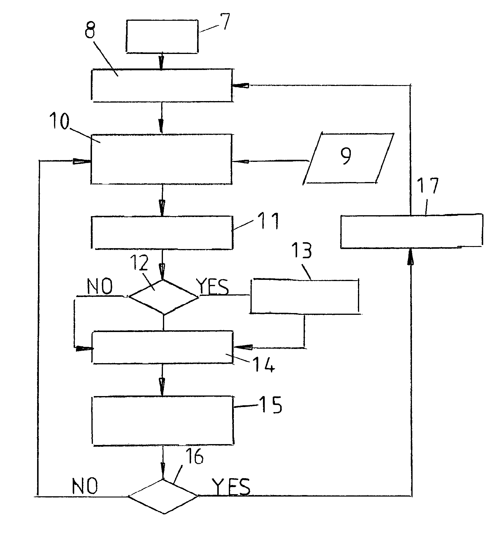 Method and a system for establishing and executing correct automatic relubrication for a number of bearings