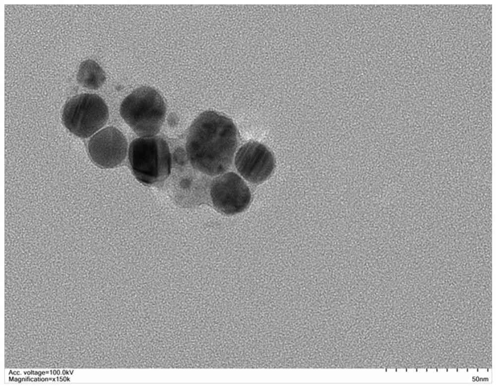 A kind of silver-carbon quantum dot compound and its preparation method and application