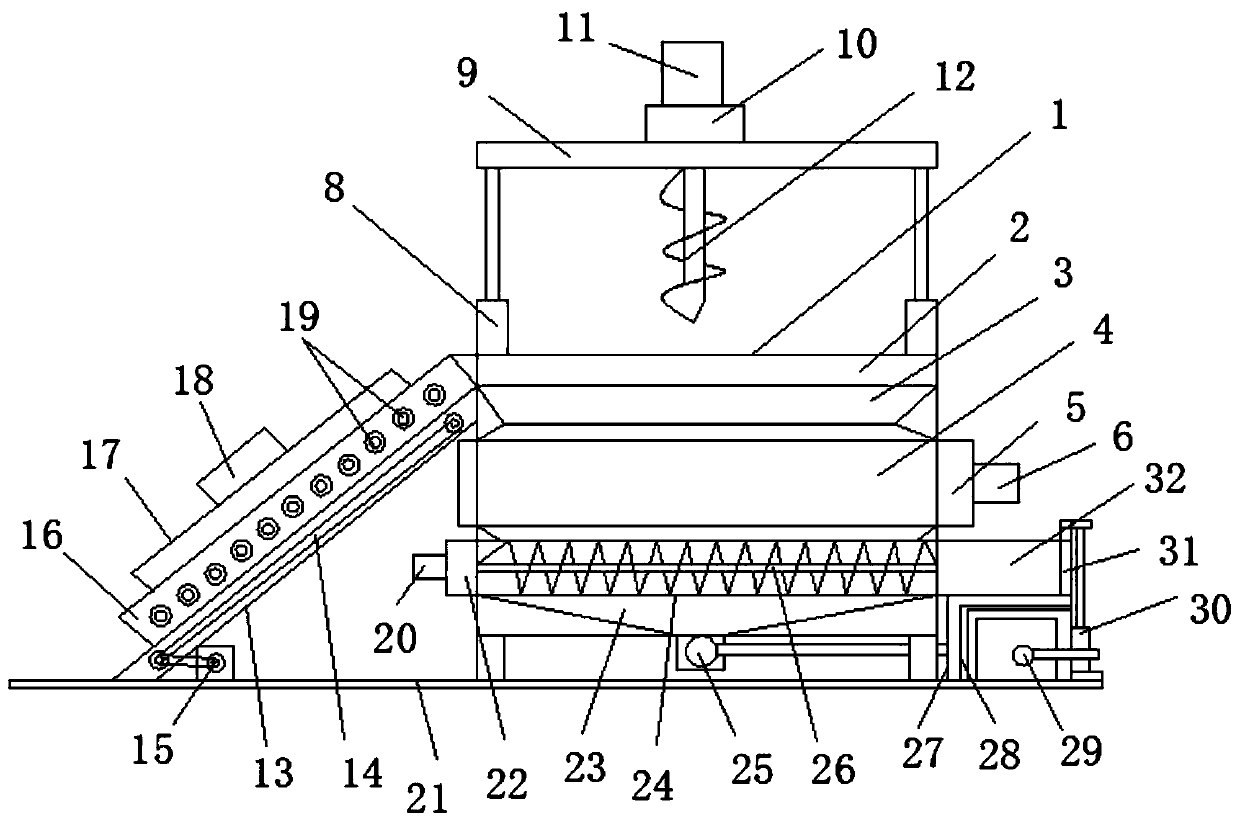 Rapeseed oil full-automatic squeezing device