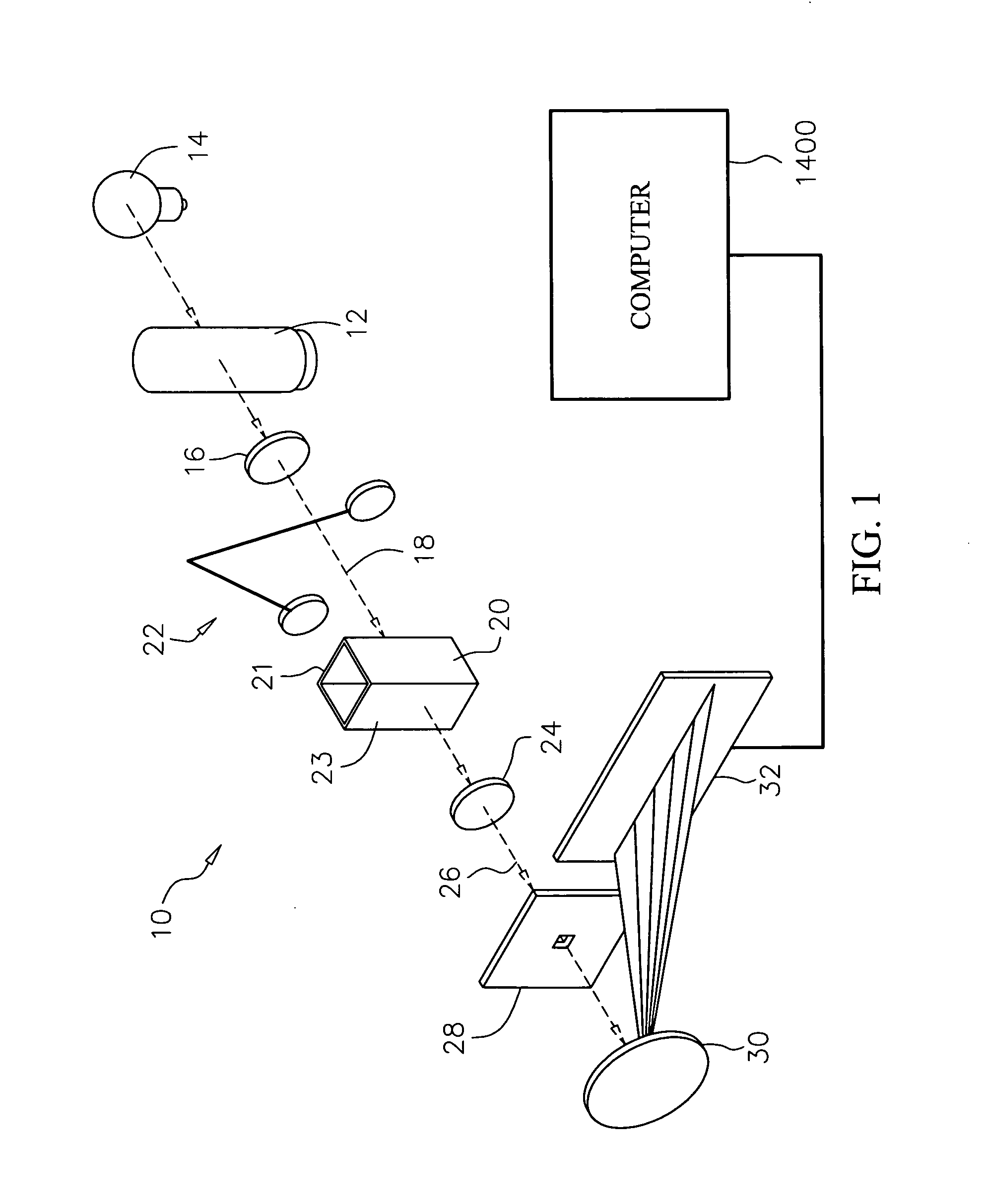 Methods and systems for computing a particle size distribution of small partcles in a process