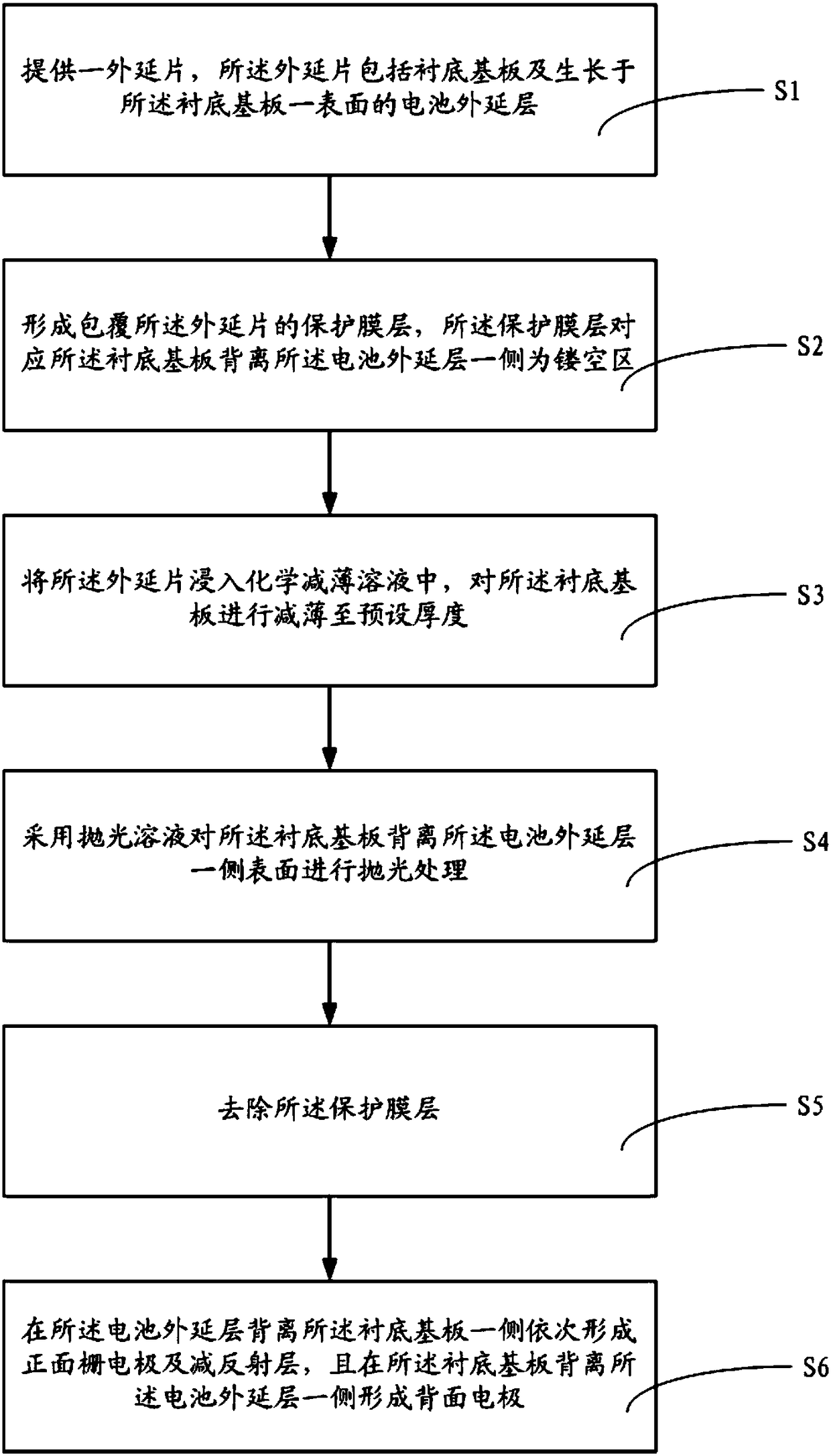 Flexible thin film solar cell and production method thereof