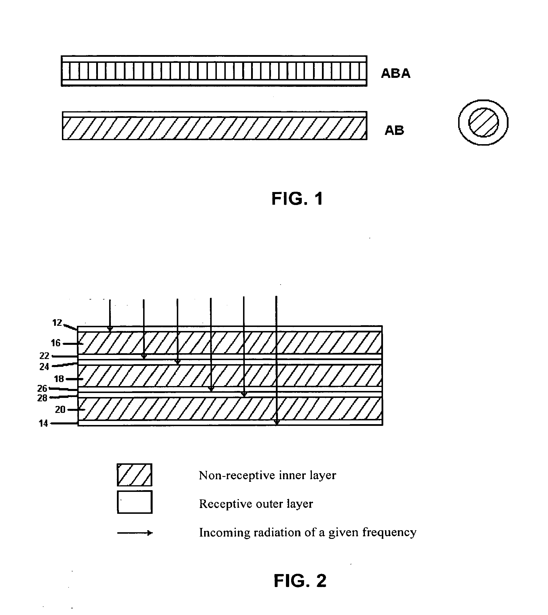 Method and apparatus for producing formable products