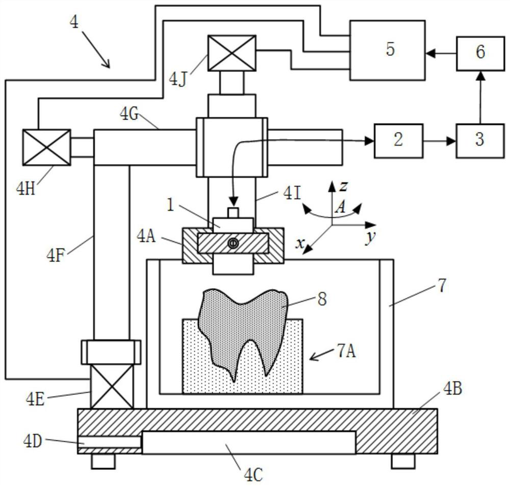 An acoustic microscopic imaging device for teeth