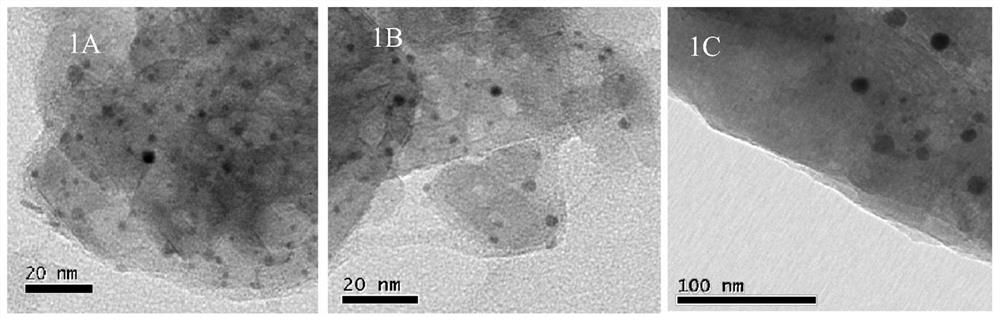 Catalyst for producing unsaturated aromatic hydrocarbon by dehydrogenating saturated aromatic hydrocarbon and application of catalyst