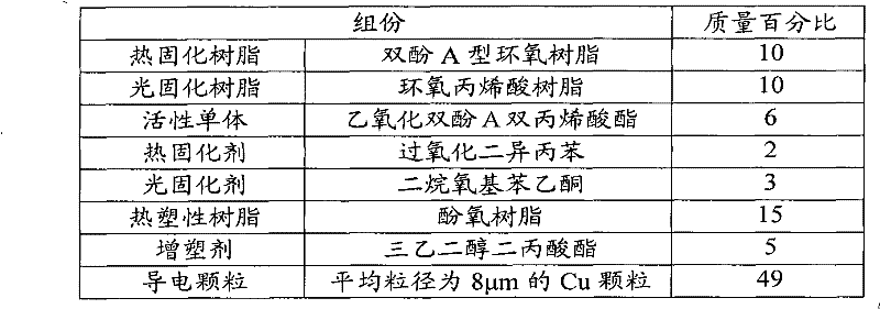 Anisotropic conductive adhesive, conductive film, and electrical connection method