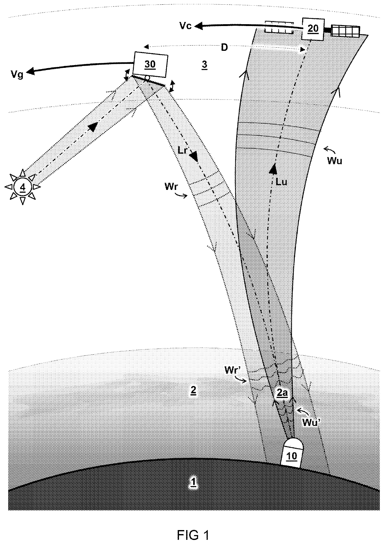 Optical satellite communication