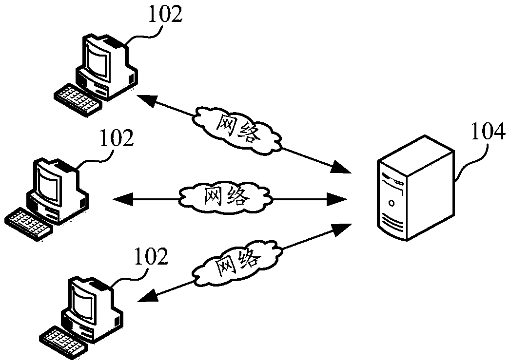 Pharmaceutical data processing method, apparatus, computer device and storage medium