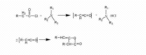 Production method for alkyl ketene dimer