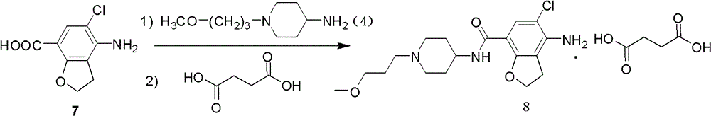 4-n-substituted-1-(3-methoxypropyl)-4-piperidinamine compounds and their preparation and application