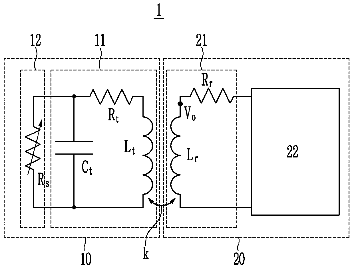 Sensor system using stretchable antenna