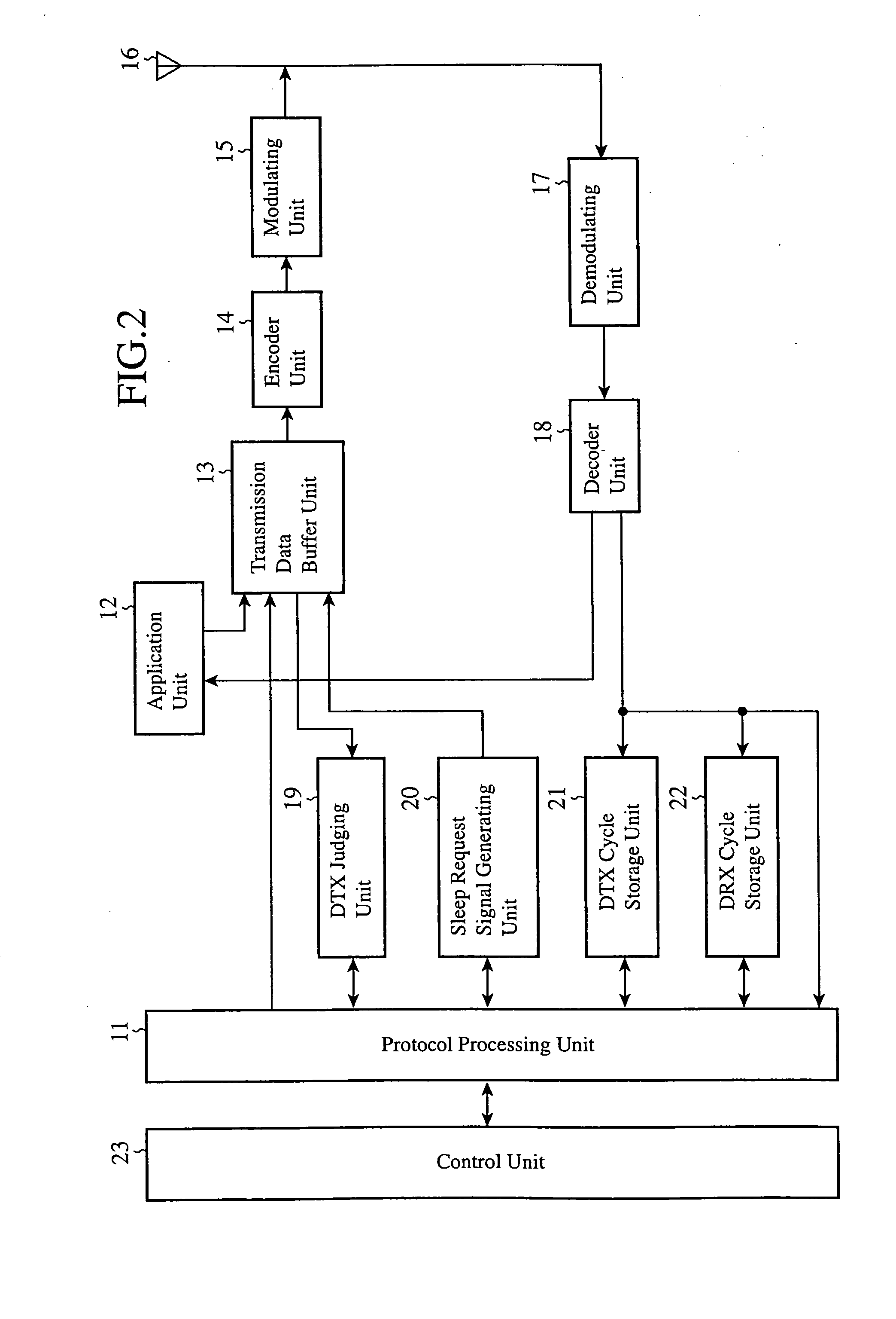 Mobile Communication System and Mobile Terminal