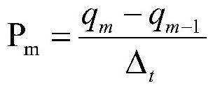 A Method of Combining Symbolic Execution to Improve the Efficiency of Software Fuzz Testing