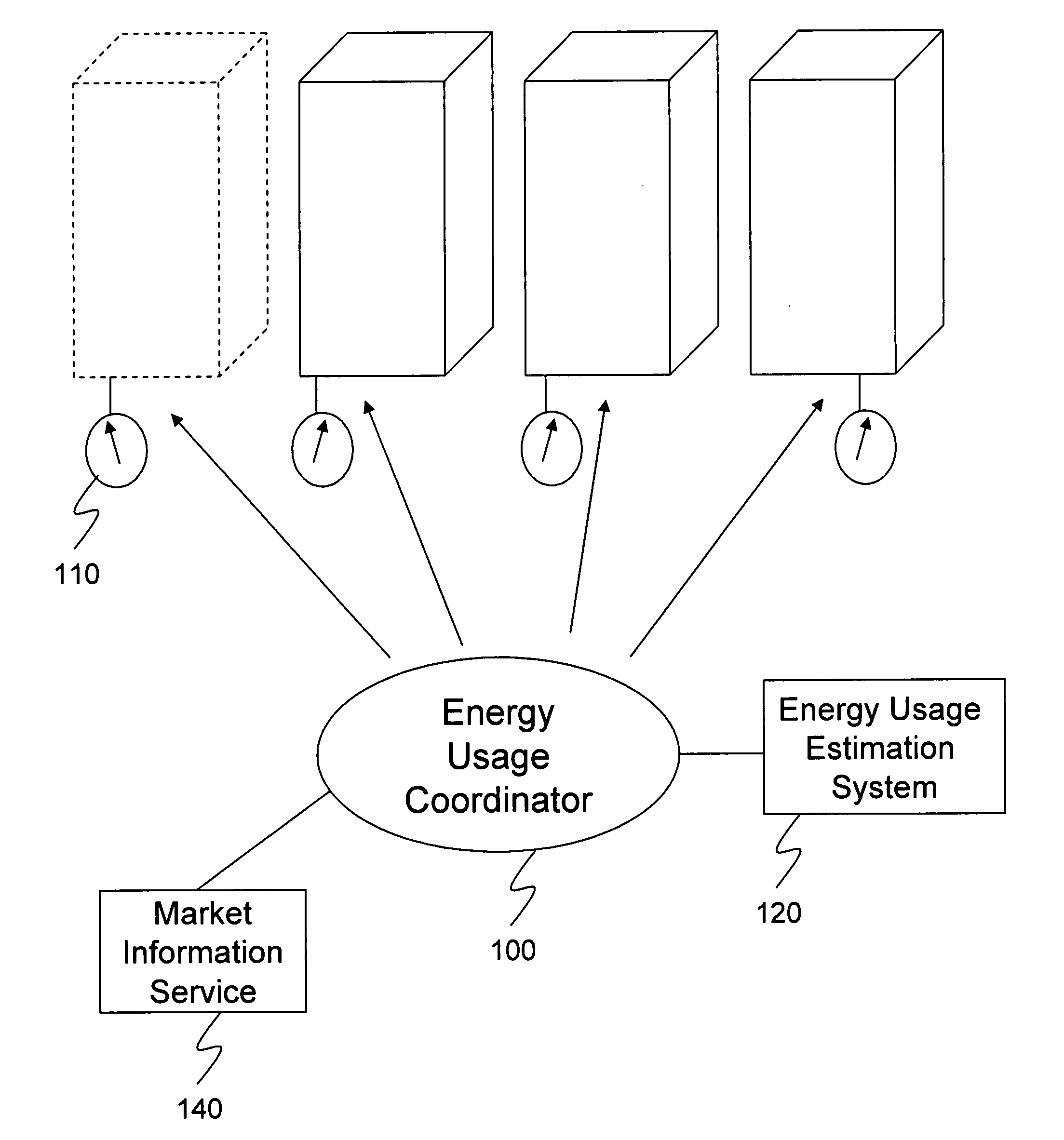 Energy usage prediction and control system and method