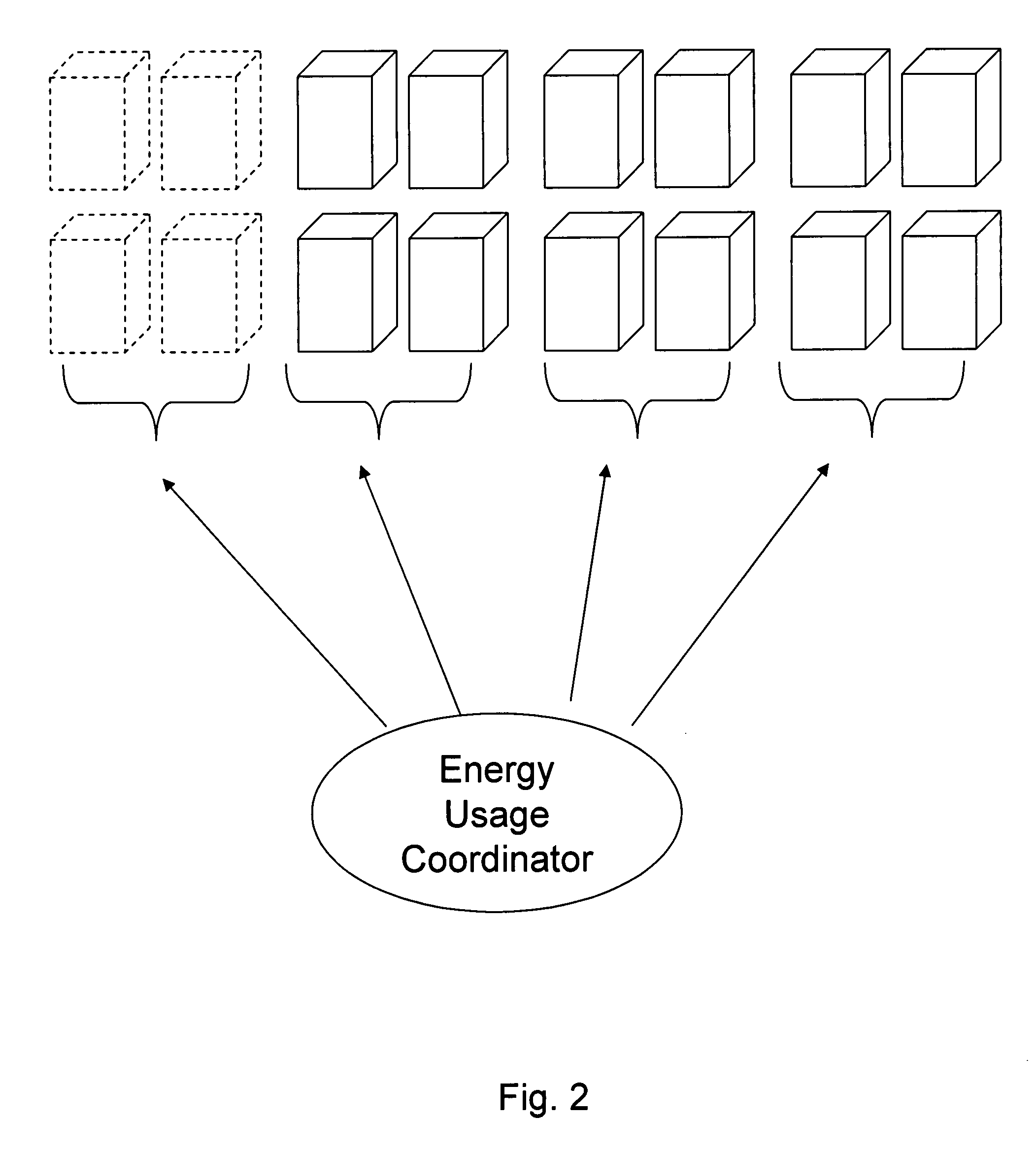 Energy usage prediction and control system and method