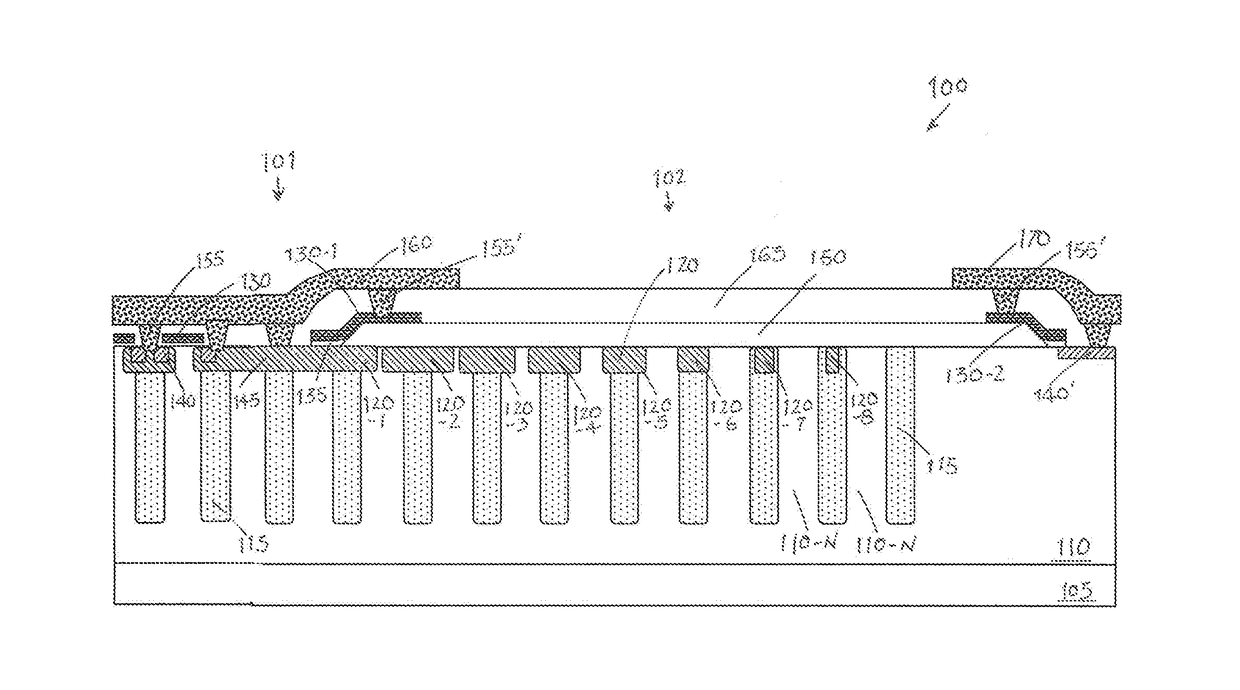 Edge termination designs for super junction device