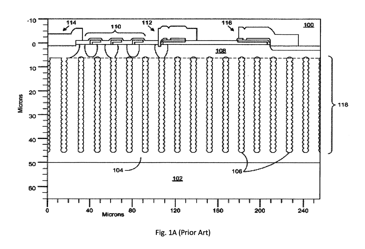 Edge termination designs for super junction device