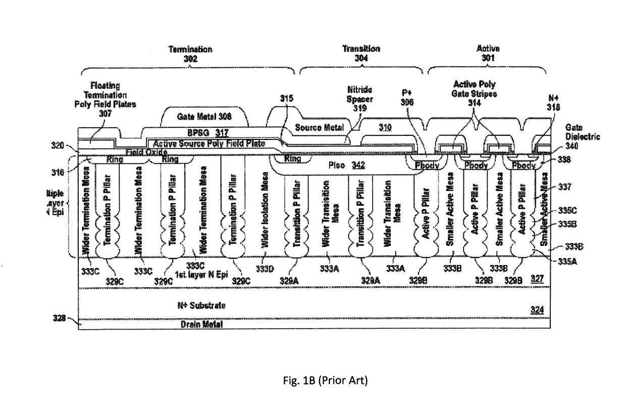 Edge termination designs for super junction device