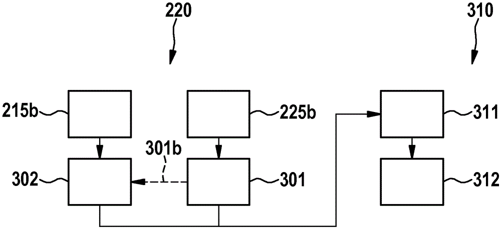 Method for isolating quantity errors of a fuel amount and an air amount supplied to at least one cylinder of an internal combustion engine