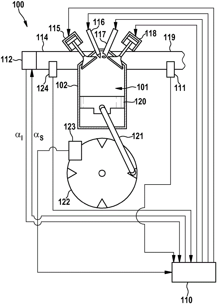 Method for isolating quantity errors of a fuel amount and an air amount supplied to at least one cylinder of an internal combustion engine