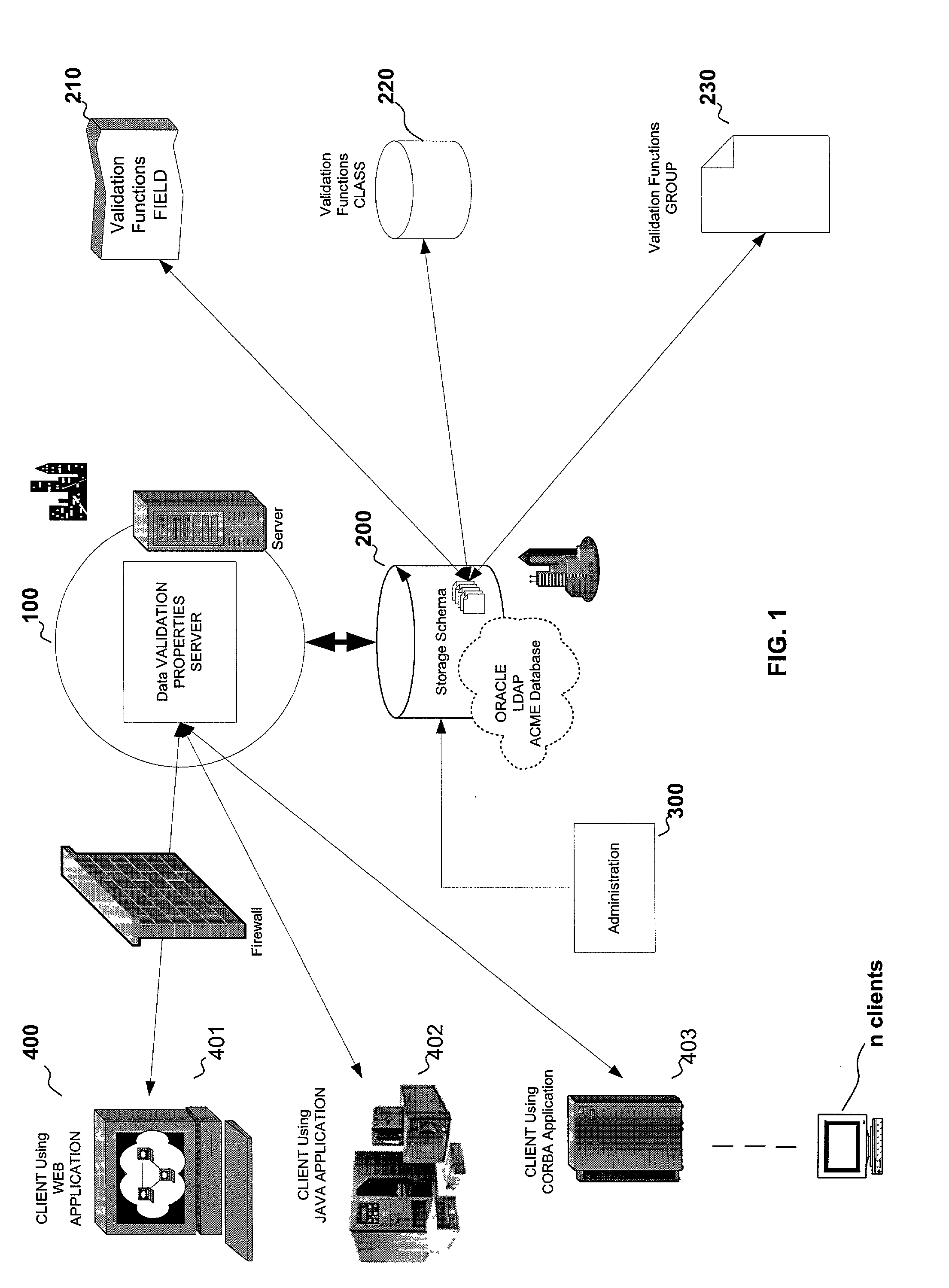 System and method for using web-based applications to validate data with validation functions