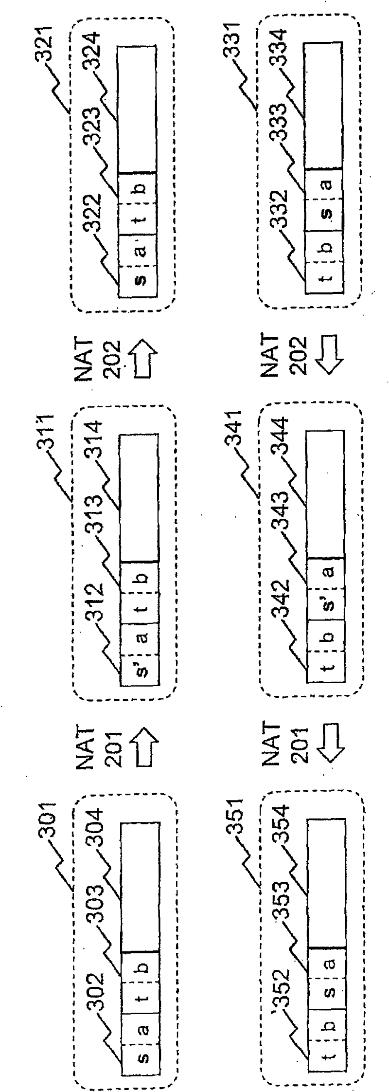 Method and system of virtual machine migration