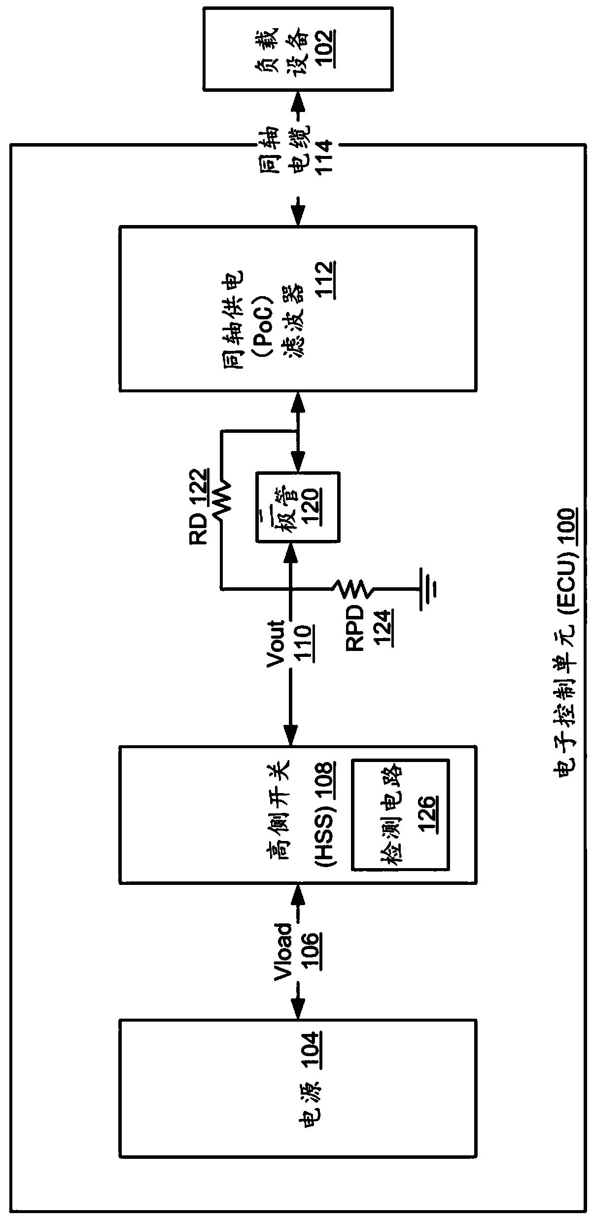 System and method for diagnosing electrical faults