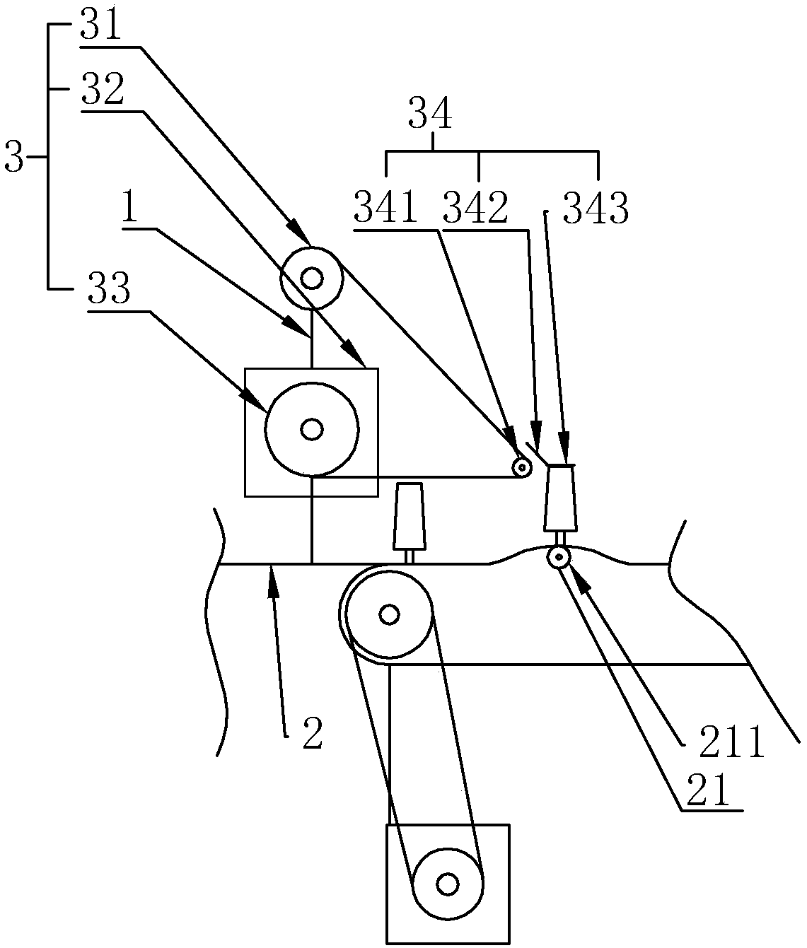 A sewing thread automatic packaging machine