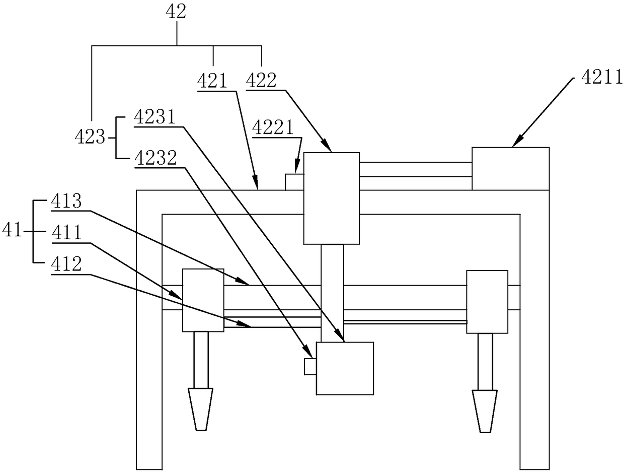 A sewing thread automatic packaging machine