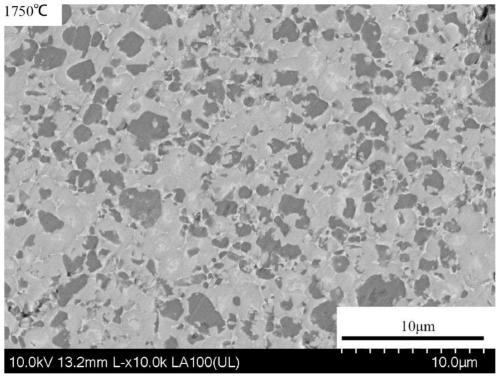 High-hardness and high-toughness metal ceramic and preparation method and application thereof