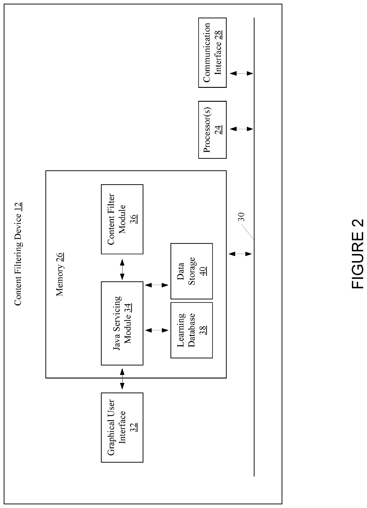 Systems and methods for content filtering of publications