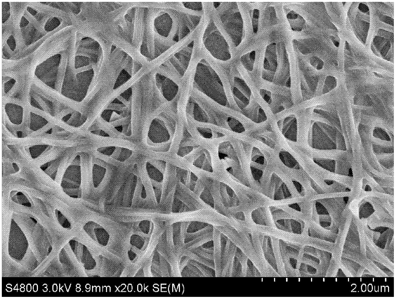 Shape-controlled iridium metal complex organic fluorescence nano particle and preparation method thereof