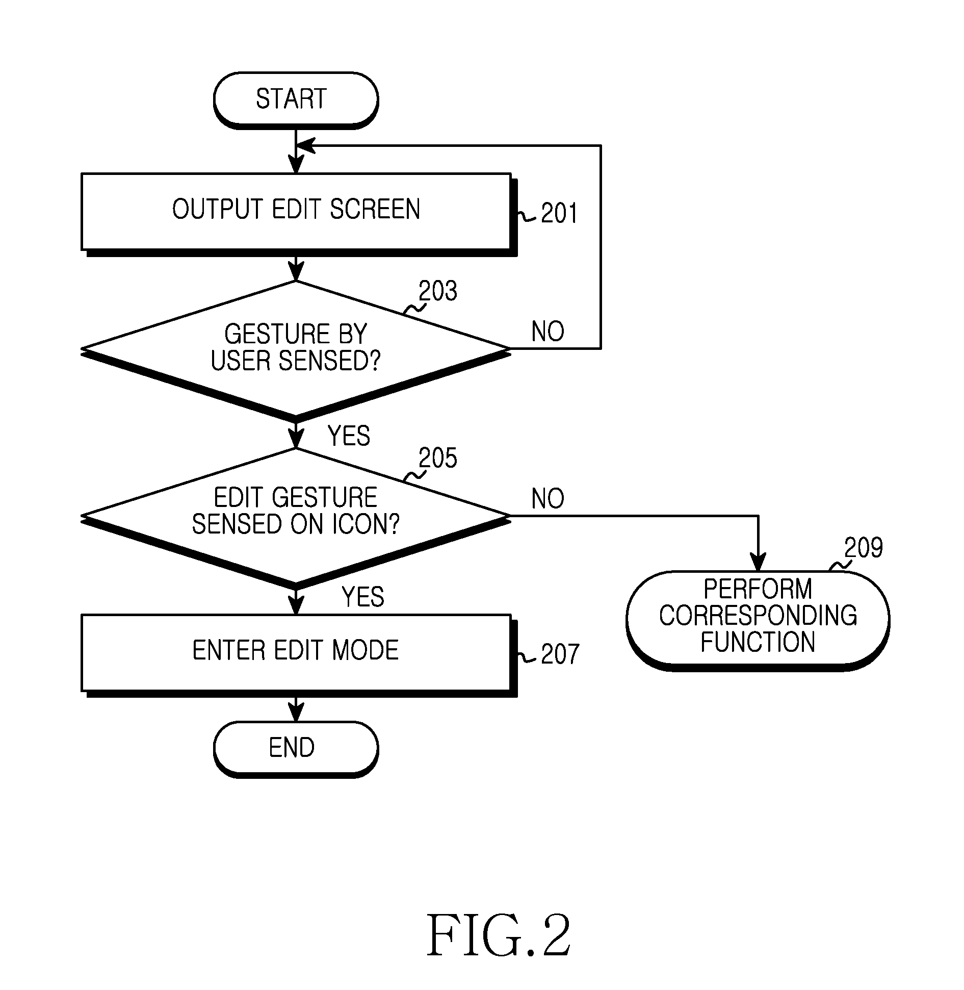 Apparatus and method for changing an icon in a portable terminal